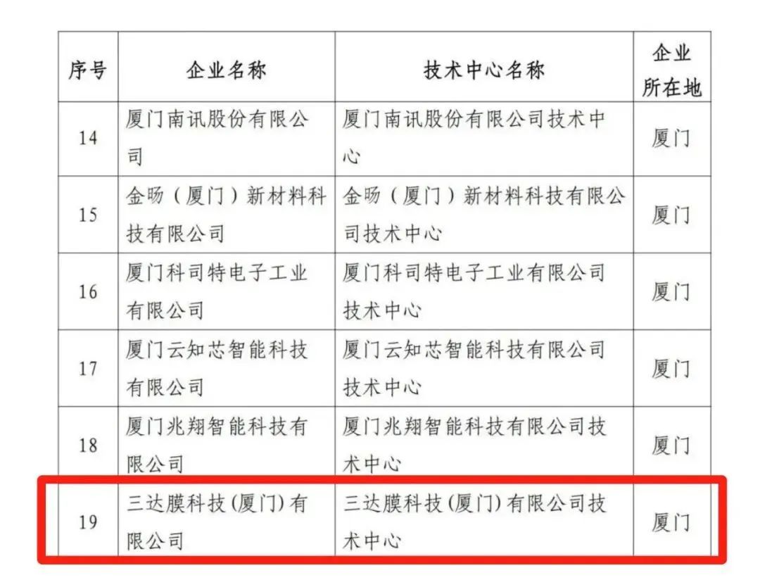 0101d pg国际-不凡成就非凡,相信品牌的力量