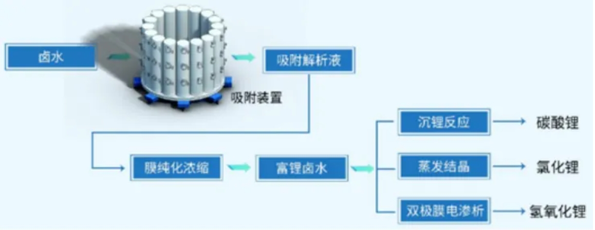 0416d pg国际-不凡成就非凡,相信品牌的力量