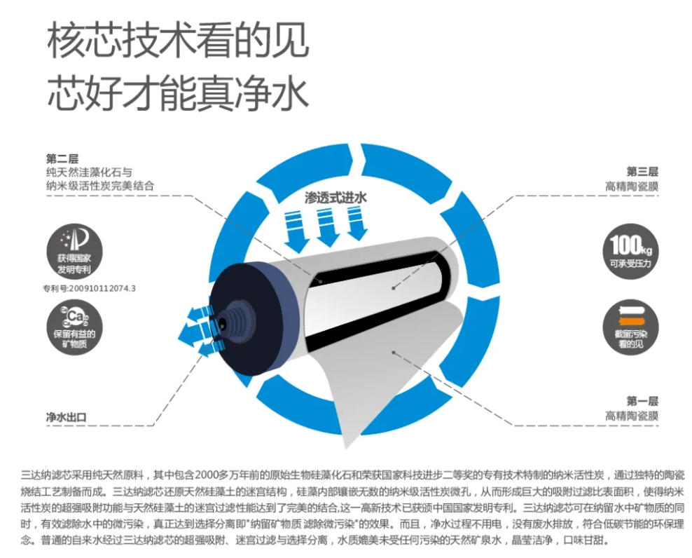 0530e pg国际-不凡成就非凡,相信品牌的力量