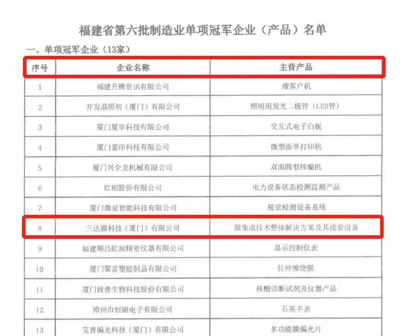 1-1 pg国际-不凡成就非凡,相信品牌的力量