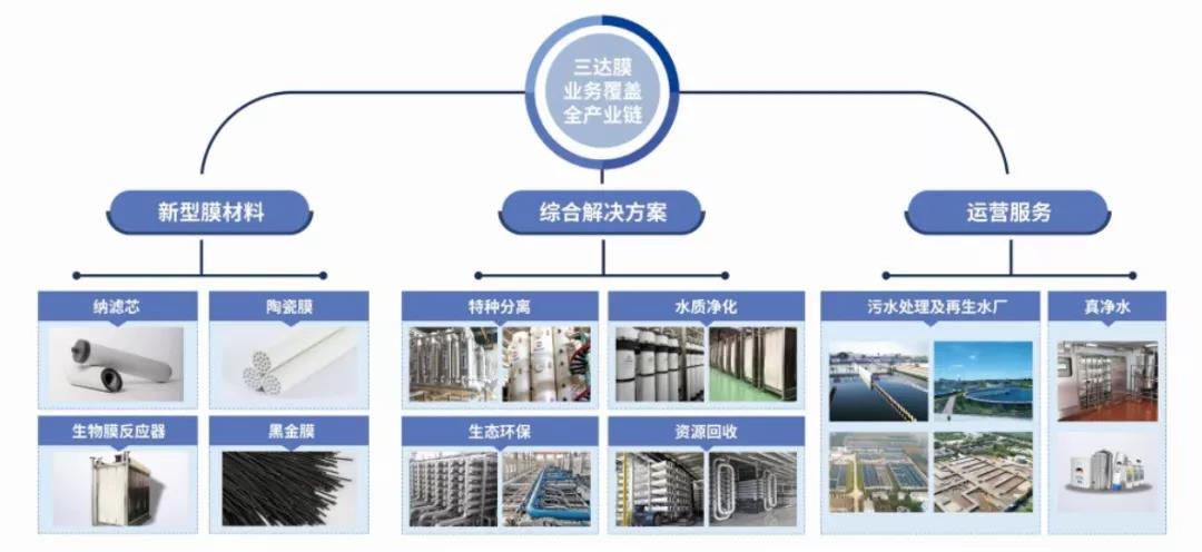 1111 pg国际-不凡成就非凡,相信品牌的力量