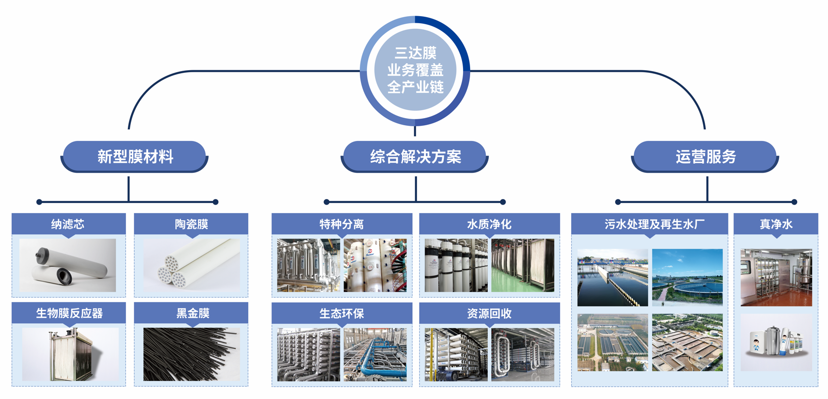 1231231231231231-2 pg国际-不凡成就非凡,相信品牌的力量