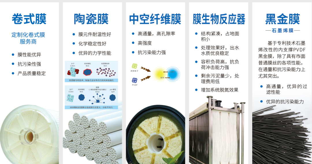 8-1 pg国际-不凡成就非凡,相信品牌的力量