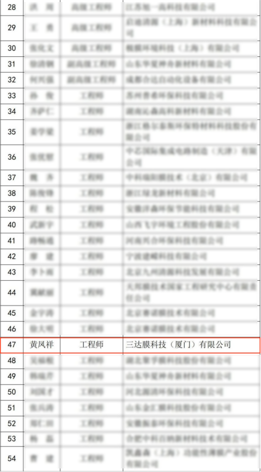 bbb2 pg国际-不凡成就非凡,相信品牌的力量