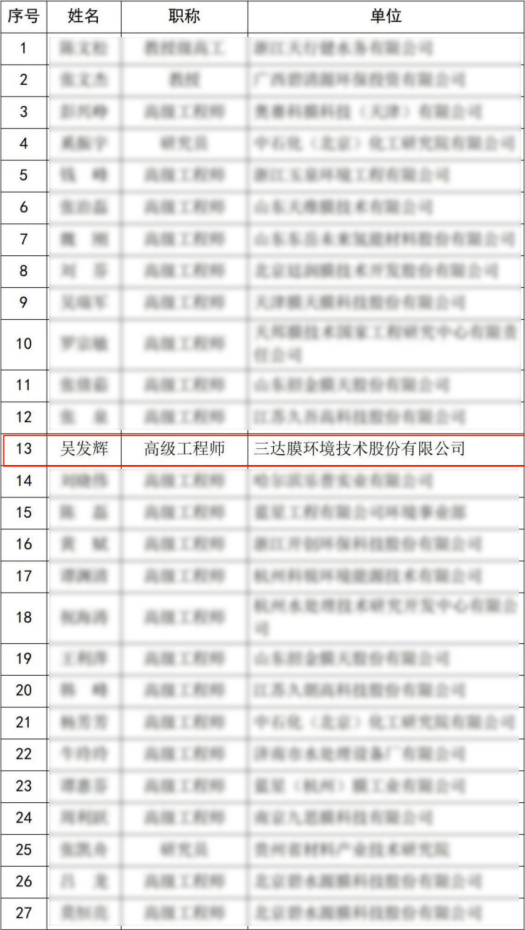 bbbb1 pg国际-不凡成就非凡,相信品牌的力量