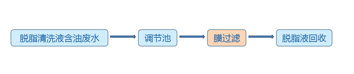 youshuifenli_02 pg国际-不凡成就非凡,相信品牌的力量