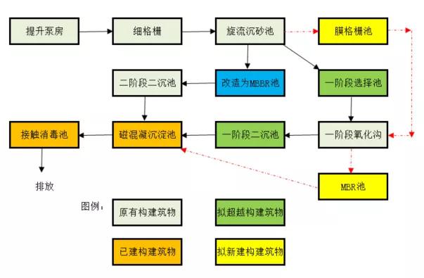 pg国际-不凡成就非凡,相信品牌的力量