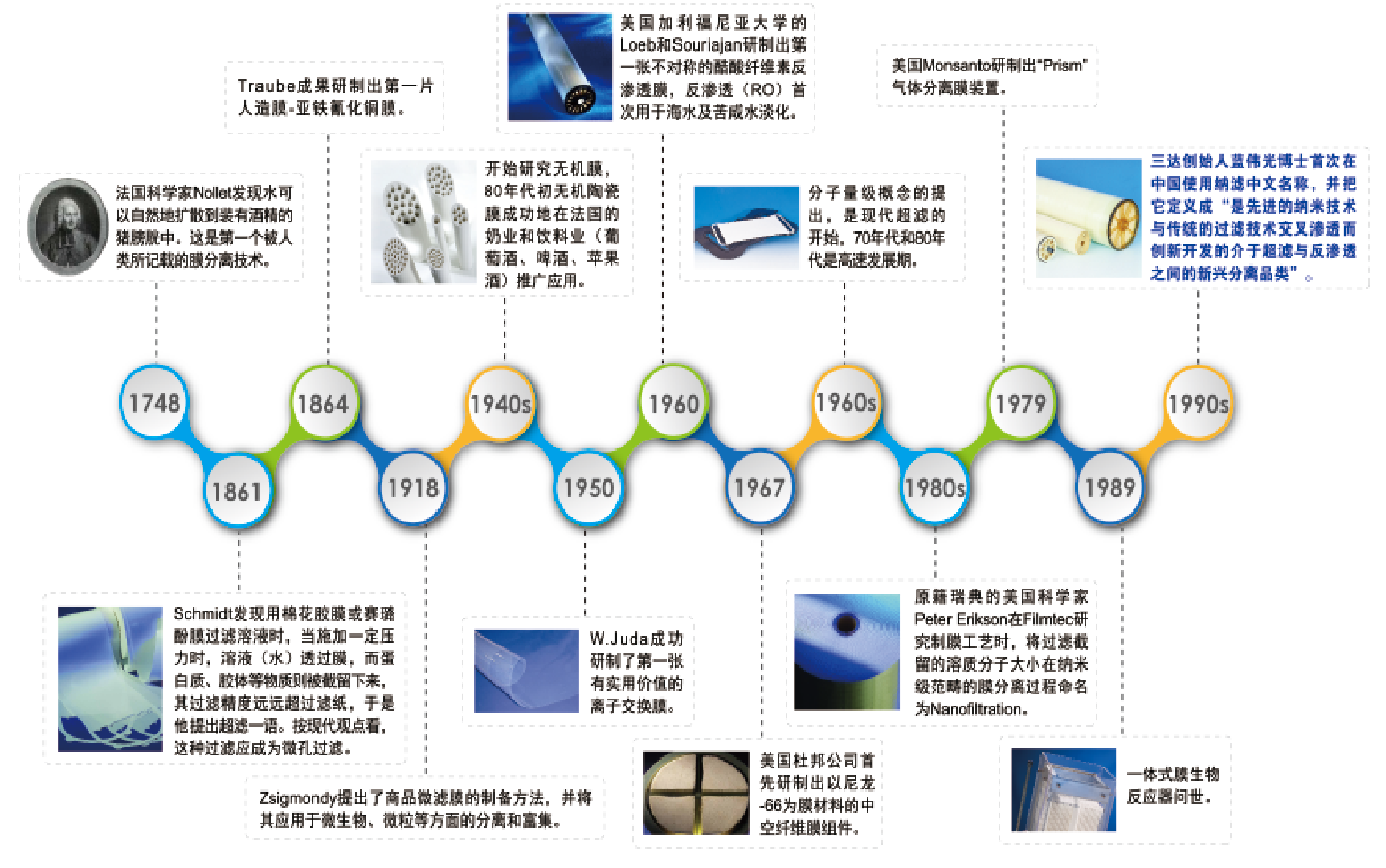 pg国际-不凡成就非凡,相信品牌的力量