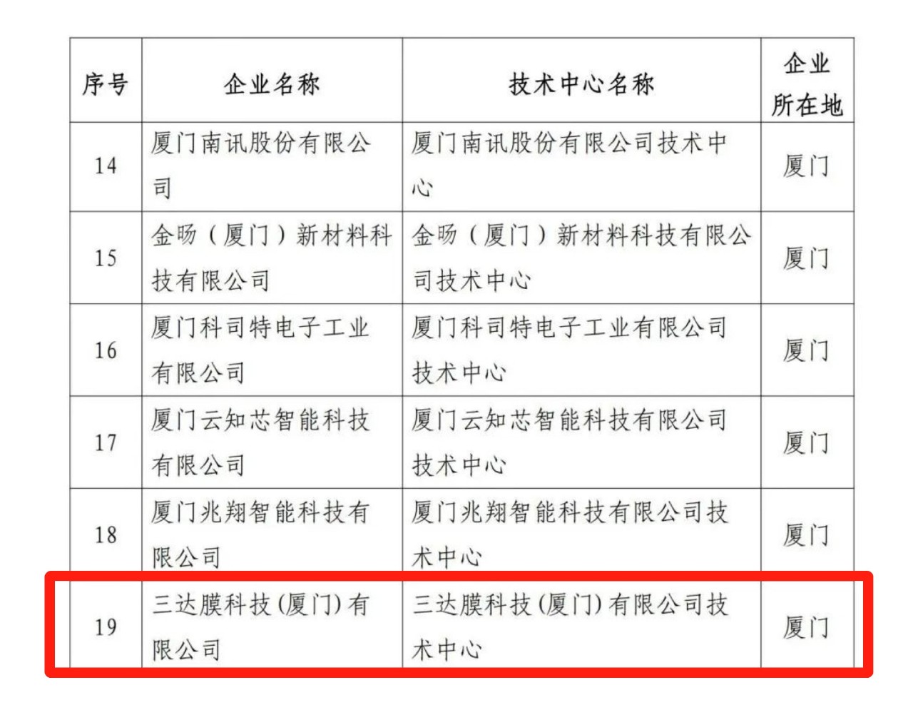 微信图片_20230510082655 pg国际-不凡成就非凡,相信品牌的力量