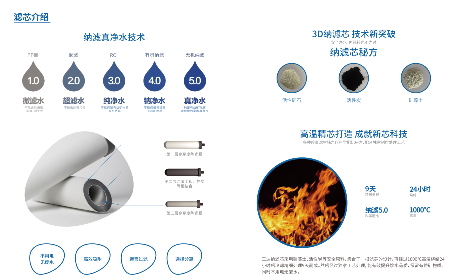 微信截图_20230616083026-4 pg国际-不凡成就非凡,相信品牌的力量