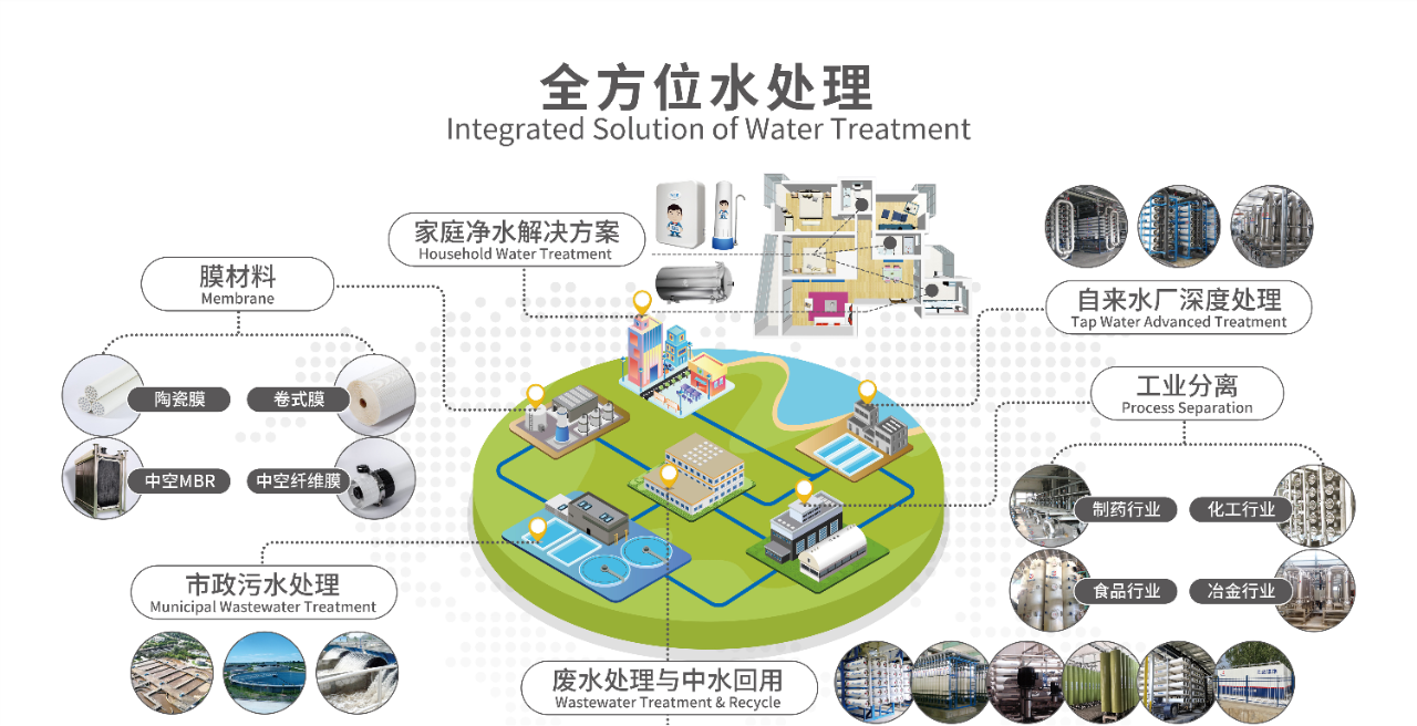 微信截图_20230616083026-7 pg国际-不凡成就非凡,相信品牌的力量